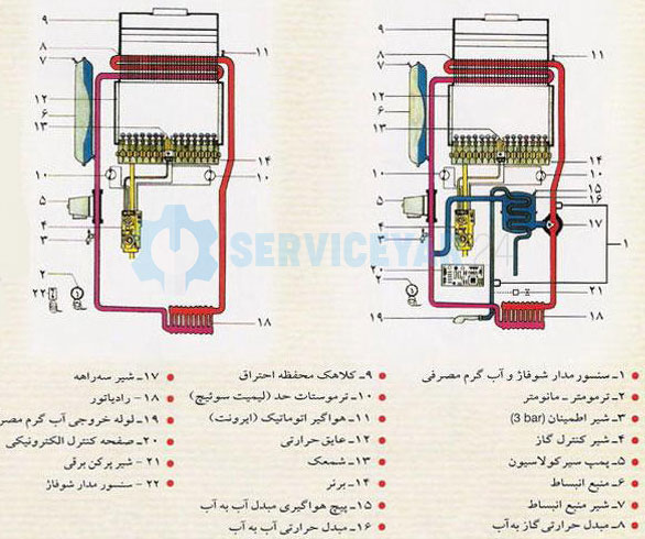 سیم کشی آبگرمکن برقی دیواری